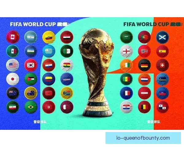 2026世界杯北美48强出线名额分配正式公布 具体细节首次披露