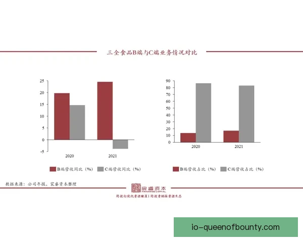 从吉鲁亚洲杯关键数据看比赛走势与战术决策的深层逻辑演变路径
