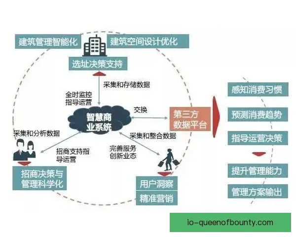 从欧冠淘汰赛道路图入手教你读懂晋级逻辑与对阵走势全解析方法论 从欧冠淘汰赛道路图入手教你读懂晋级逻辑与对阵走势全解析方法论
