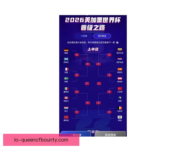 2026年世界杯背景下选择最佳球队的策略与评估指南方法解析